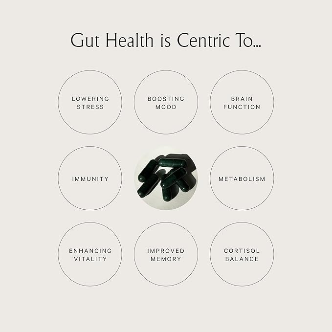 Juna Gut Therapy – L-Glutamine Amino Acids &amp Probiotics for Gut-Brain Support – Helps Mood Focus &amp Mental Clarity – Dual-Action Probiotics Support Microbiome Balance – With Clinically Studied