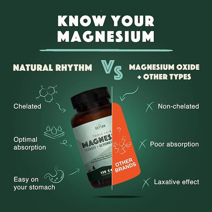Natural Rhythm Triple Calm Magnesium Complex - 120 Capsules Chelated Magnesium Glycinate Taurate &amp Malate High Absorption Supplement for Sleep Stress Muscle &amp Heart Support Non-GMO Vega