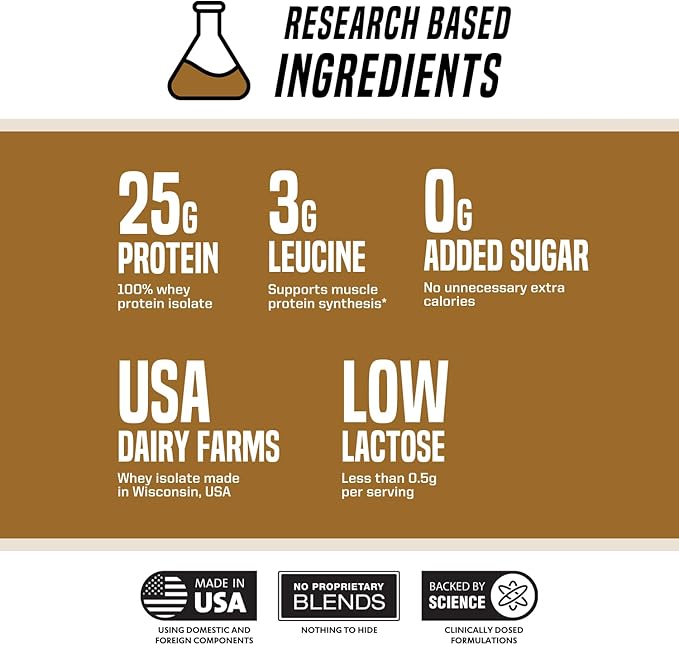Outwork Nutrition Whey Isolate Protein Powder - Accelerates Muscle Building &amp Recovery - Low Lactose Gluten-Free - Post Workout Supplement - Enhanced Protein Synthesis Peanut Butter 1.8lbs