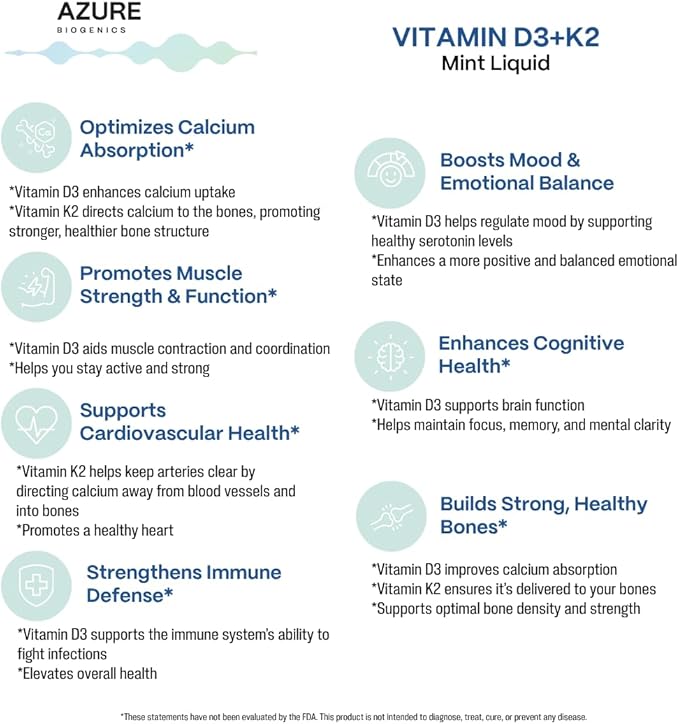 Vitamin D3 K2 Drops - High Potency 2500 IU D3 &amp 250 mcg K2 MK7- Supports Bone Immune Heart Muscle Mood &amp Cognitive Health*-Fast Absorption Mint Flavor Vegan Non-GMO