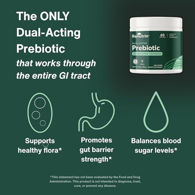 Dual-Acting Prebiotic - Great Source of Fiber - FODMAP Certified Promotes Regularity Gut &amp Metabolic Health Digestive and Immune Support - Unflavored - 1 Count - 60 Servings