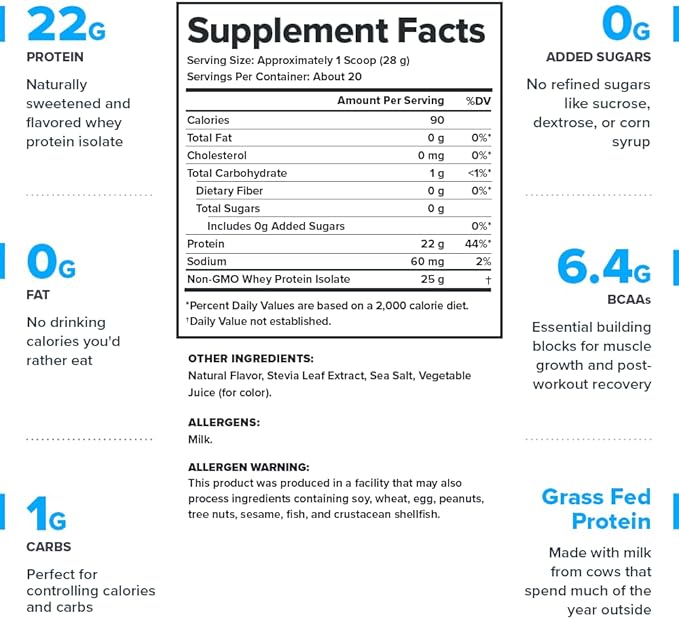 LEGION Clear Whey Protein Isolate Grass-Fed Naturally Sweetened 22g Protein 14g Essential Amino Acids 6.4g BCAAs Fruit Punch 20 Servings