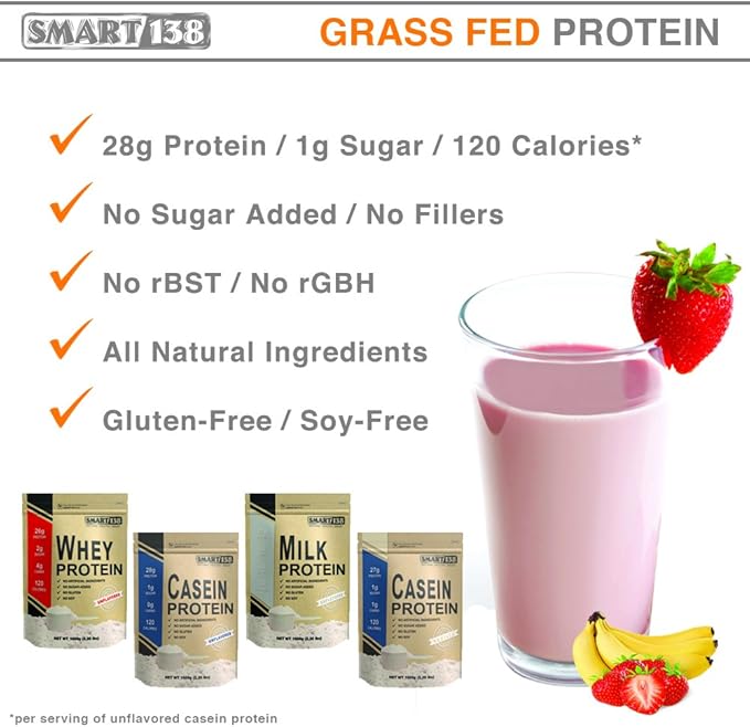 Smart138 Total Milk Protein - 80% Casein 20% Whey - RBST/rBGH Hormone Free Gluten-Free Soy-Free Non-GMO USA Keto Low Carb Natural BCAAs (1000g / 2.2lbs Unflavored)