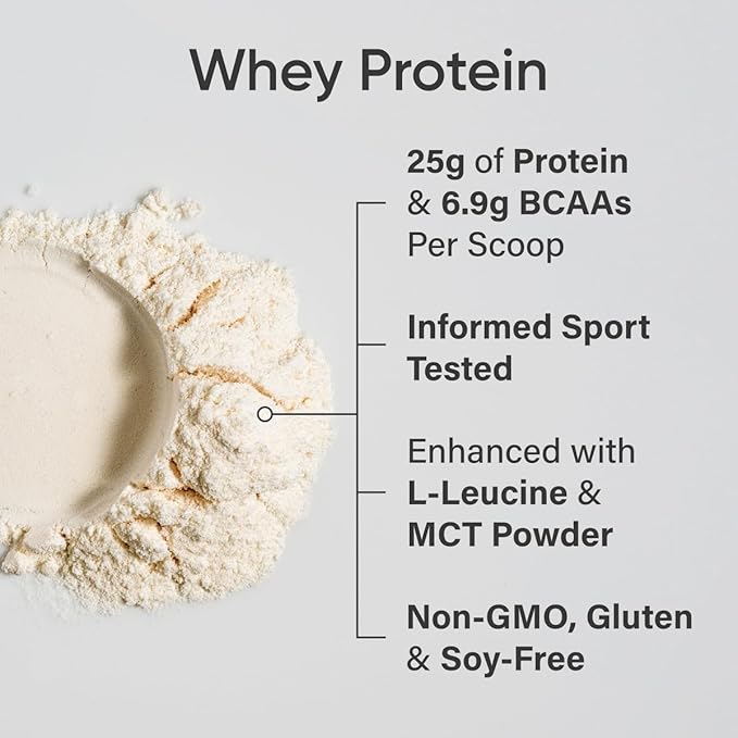 Sports Research® Protein Pack - Whey Isolate Protein Powder 5lb + Creatine Monohydrate 1.1lb + Collagen Peptides 1lb