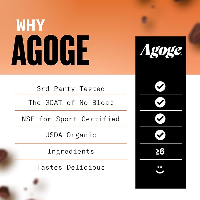 Agoge - USDA Organic Hemp Protein Powder The Goat of No Bloat NSF Certified for Sport All Flavor Essential Amino Acids Plant-Based Gluten Free for Women &amp Men (20 Servings) (Chocolate)