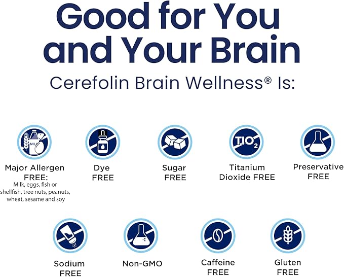 Brain Wellness Targeted Nutrition for Cognitive Support Improves Memory Focus &amp Concentration L-Methylfolate NAC B12 Neurologist Recommended (60 Count)