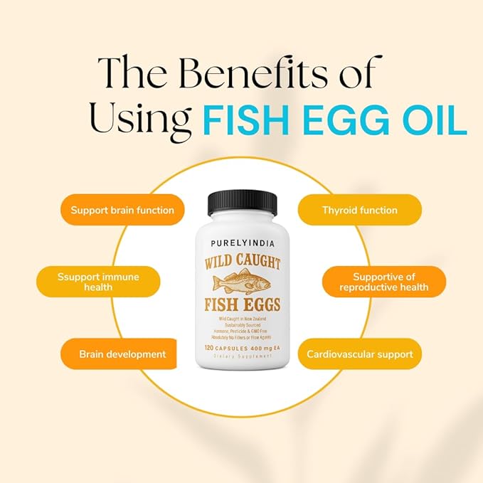Wild-Caught Fish Eggs | Omega-3 DHA EPA &amp ETA Supplement – Freeze-Dried MSC-Certified Non-GMO | Supports Heart Brain &amp Immune Health | 2400mg 120 Capsules