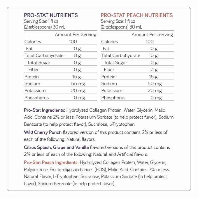 Pro-Stat Concentrated Liquid Protein Medical Food - Wild Cherry Punch 30 Fl Oz Bottle