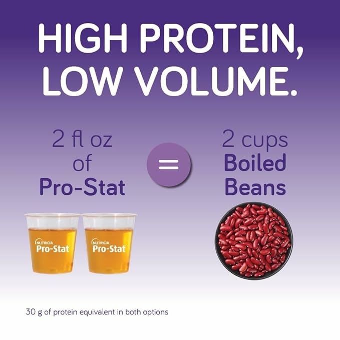Pro-Stat Concentrated Liquid Protein Medical Food - Vanilla Flavor 30 Fl Oz Bottle (Case of 6)