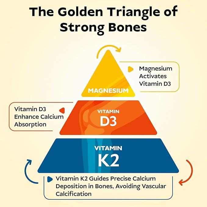 Vitamin D3 K2 - Liposomal Bone Vitamins Supplement 5000IU D3 100mcg K2 MK7 &amp Magnesium for Women and Men | Supports Bone Teeth Heart Immune and Vascular Health* 60 Days Mini Softgels