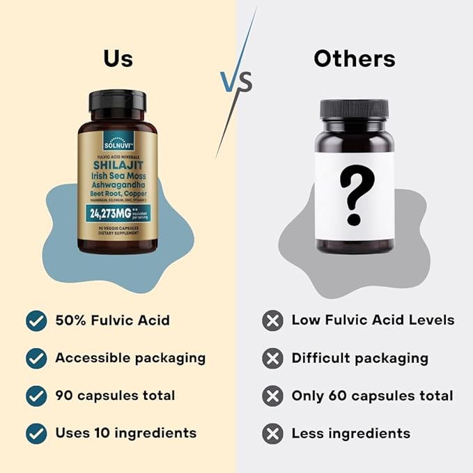 Cognitive Wellness Bundle - Resveratrol Complex &amp Shilajit Fulvic Acid Minerals - Sea Moss Ashwagandha Clinically Tested Cognigrape Red Grape Extract - Non-GMO Gluten-free Vegan Supplement
