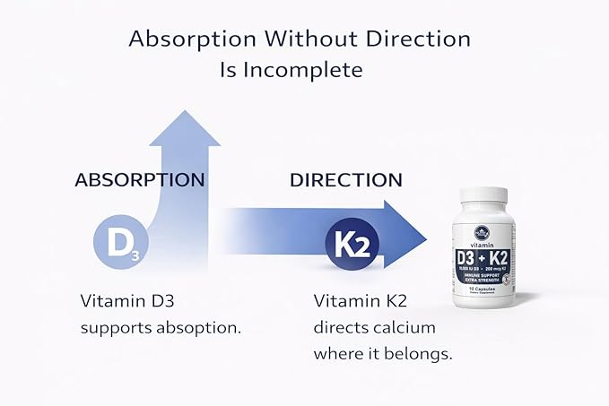 Vitamin D3 + K2 10000 IU D3 200 mcg K2 90 Capsules