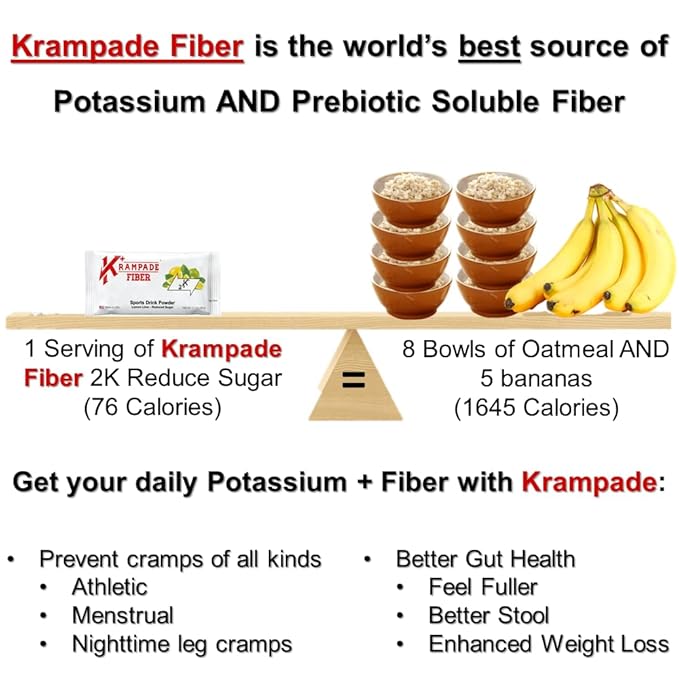 Krampade High Fiber High Potassium Electrolyte Powder Low Sugar Lemon Lime 9g Dietary Fiber 3950mg Electrolytes 2000mg Potassium 50mg Mag Digestive Health Support Cramp Relief 16 Packets
