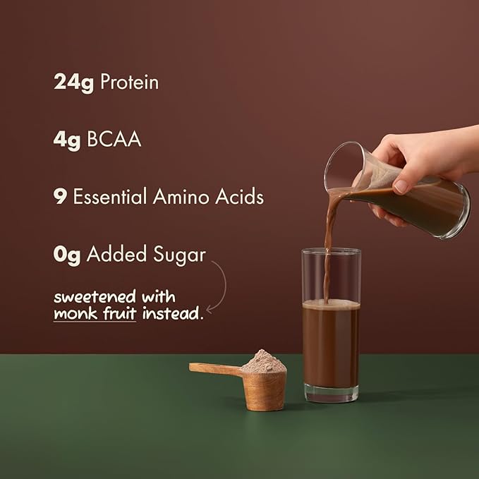 cosmix No Nonsense Plant Protein | Organic Brown Rice &amp Pea Isolate | Easy Digestion | 24G Protein/Serving | Gluten &amp Lactose Free | (Chikmagalur Mocha 500g)