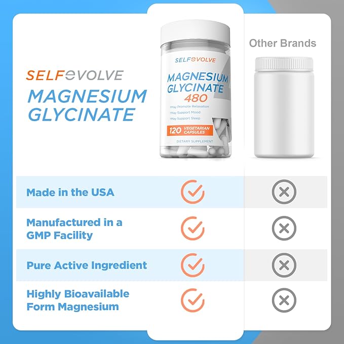 Magnesium Glycinate 480mg - High Absorption Magnesium Supplement Support Stress Relief Sleep Heart Health Nerves Muscles and Metabolism 120 Veggie Capsules 1 Month Supply