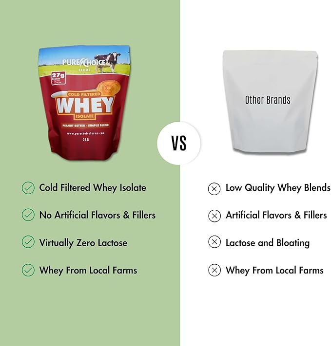 Pure Choice Peanut Butter Whey Isolate Protein Powder 28g Protein &amp Low Fat Best Cold Filtered &amp Undenatured Whey No Fillers Or Artificial Sweeteners (Peanut Butter 12 oz)
