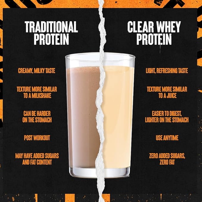 Clear Whey Isolate Protein Powder - Easy to Digest and Mix 5g BCAA Deliciously Juicy Refreshing Anytime Drink for Men and Women Pineapple Orange 500g (20 Servings)