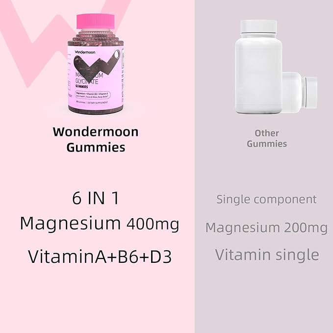 Wondermoon Magnesium Complex Gummies for Women with Vitamin D3 B6 Zinc &amp Potassium – Blueberry Flavor – Supports Relaxation Muscle &amp Bone Health 60 Count