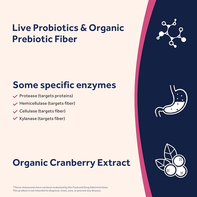 Doctor's Recipes Probiotics for Women 100 Billion CFU 32 Strains with Prebiotic Enzymes &amp Cranberry Shelf Stable Delayed Release 60 Caps