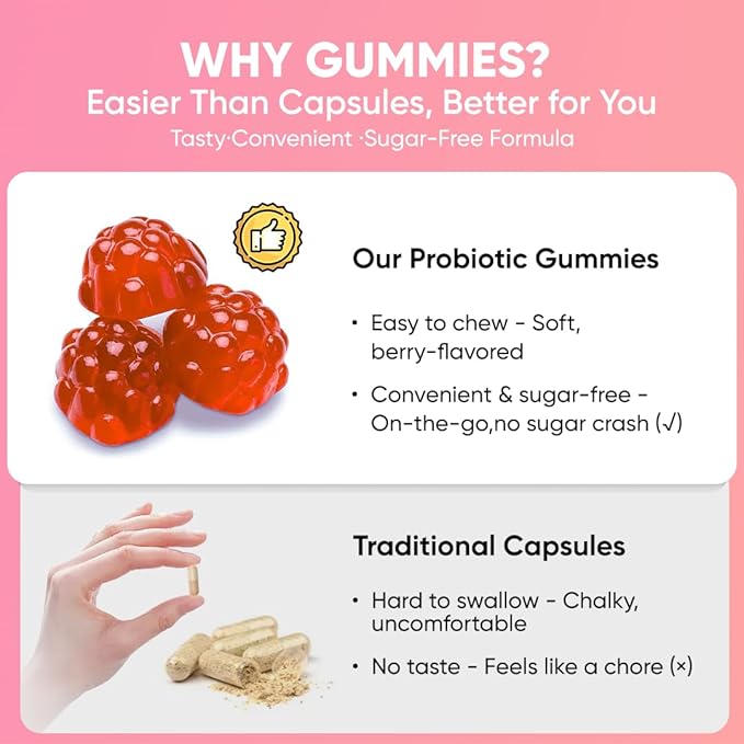 Probiotics for Women Gummies - Multiple Probiotics &amp Red Elm - Supports Gut Flora Feminine Health &amp Immune Function - 60 Active Daily Gummies (2PCS)