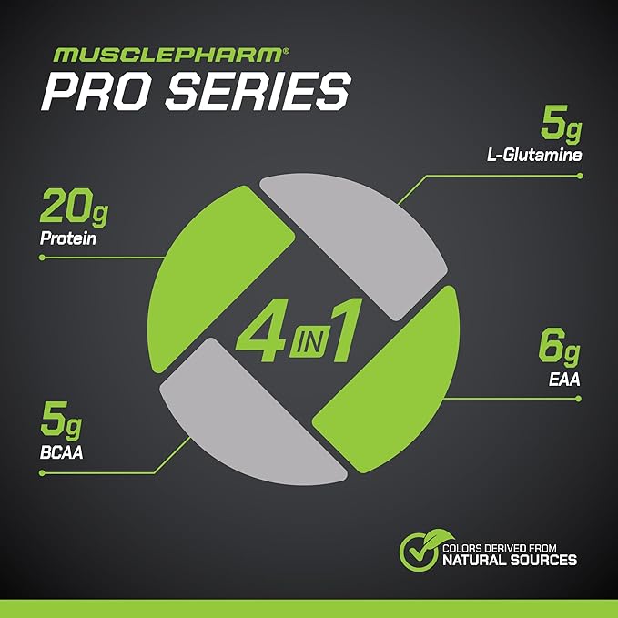 MusclePharm Pro Series Clear-ISO Clear Protein Powder 20g Fast-Acting Whey Isolate per Serving Plus BCAAs &amp L Glutamine | Pro-Grade Muscle Recovery &amp Growth | Sour Peach Rings 1.14 lb 20 S