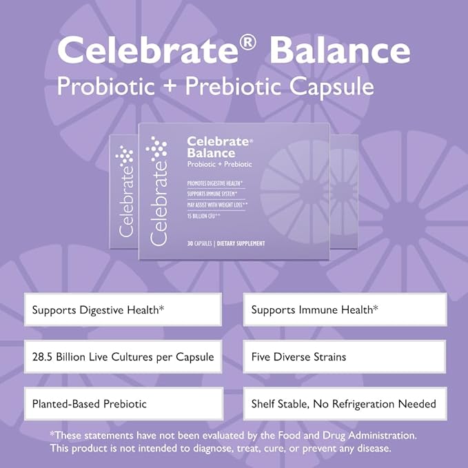 Celebrate Vitamins Balance Probiotic + Prebiotic - Post Bariatric Surgery Daily Supplement for Women &amp Men 28.5 Billion CFU - Supports Digestive &amp Immune Health Gluten Free (90 Capsules)