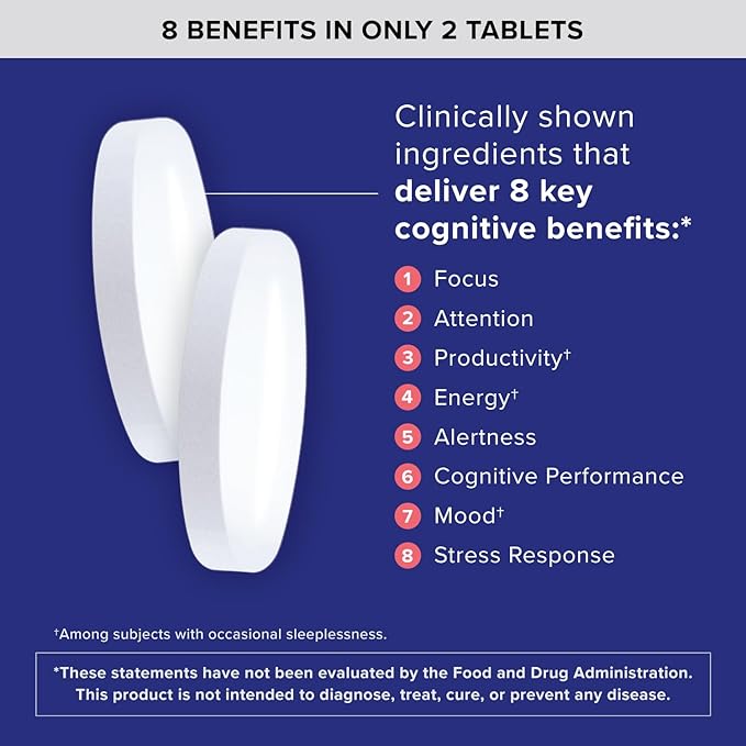 Qunol Brain Health Focus Plus Magnesium L-Threonate &amp Citicoline Clinically Tested Ingredients to Improve Focus Attention and Productivity 60 Count (Pack of 1)