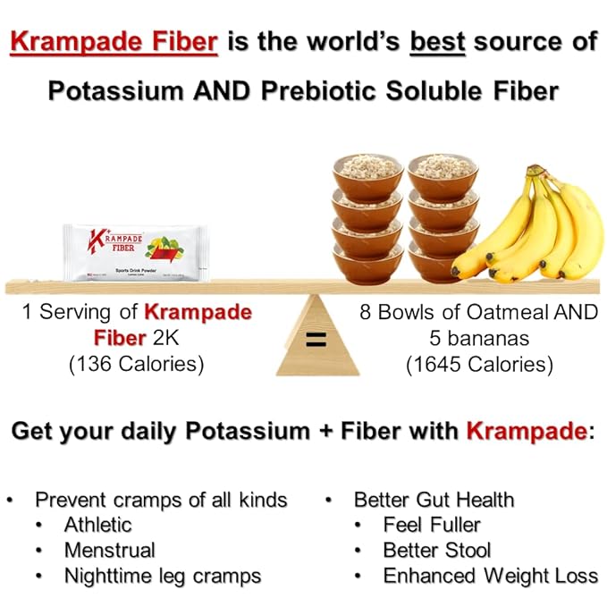 Krampade High Fiber High Potassium Electrolyte Powder Lemon Lime 9g Dietary Fiber 3950mg Electrolytes 2000mg Potassium 50mg Magnesium Digestive Health Support Leg Cramp Relief 16 Packets