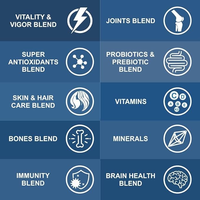 Generic Multivitamin Tablets for Men and Women with Probiotics Supplement - 30 Veg Tablets