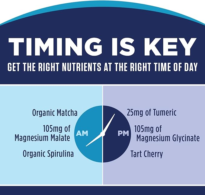 KAL Multivitamin AM/PM 2-in-1 Womens and Mens Multivitamins Supplements Turmeric Tart Cherry Organic Matcha and Spirulina for Immuneand Cellular Support Gluten Free 30 Servings 120 Tablets