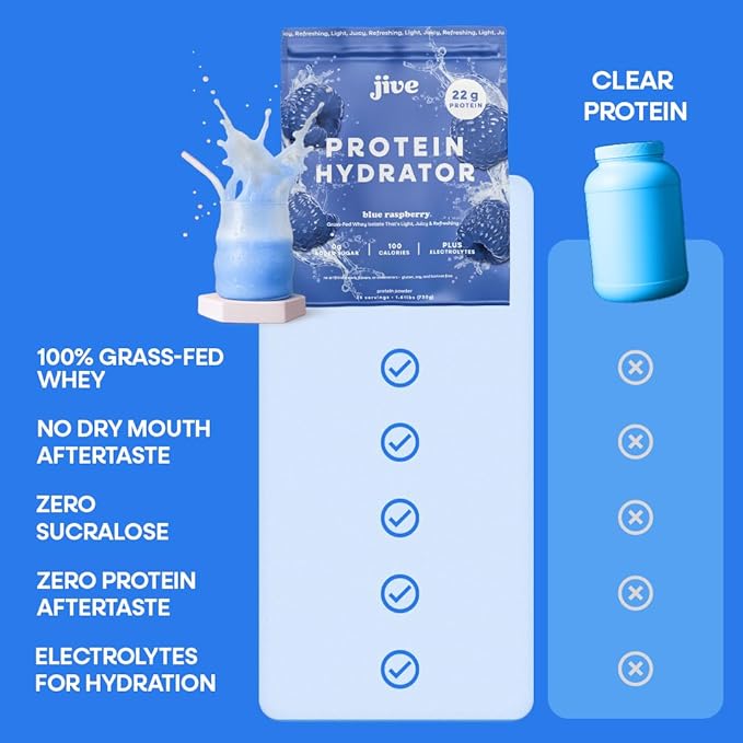 Jive Clear Protein Powder - 22g Grass-Fed Whey Isolate 25 Servings - Blue Raspberry - 895mg of Electrolytes - Zero Added Sugar - Clear Drink Protein Water &amp Juice