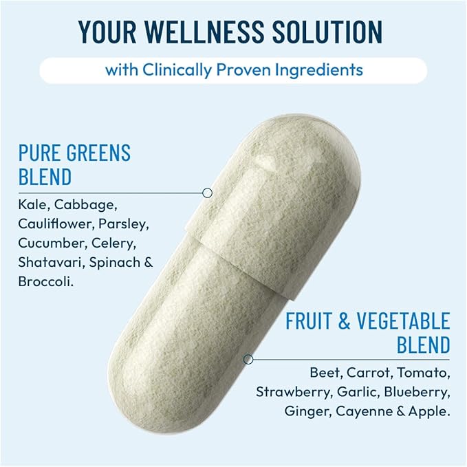NUU3 Nature’s Superfuel Provides Daily Nutritional Support for Immunity Wellness Active Lifestyle &amp Well-Being - Vitamins Minerals &amp Antioxidants - 120 Capsules