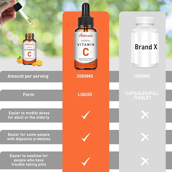 Liposomal Vitamin C 2000mg Liquid for Adults High Absorption VIT C Maximize Vitamin C Good for Immune System &amp Antioxidant 60ML (6 Bottles)