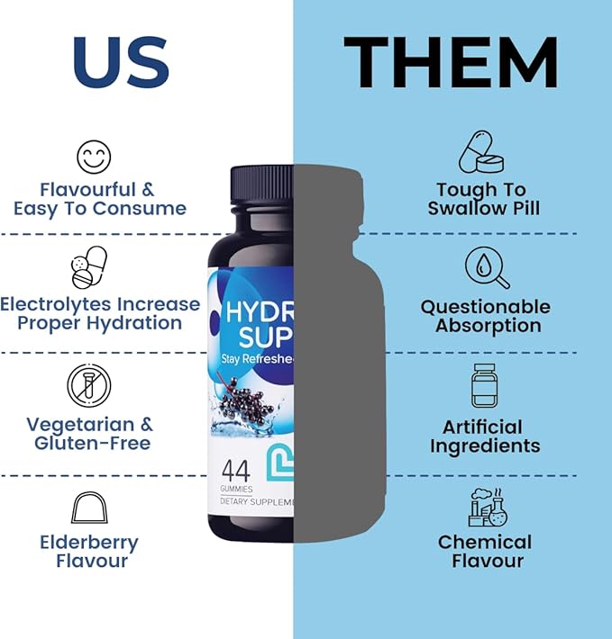 LIVS Electrolyte Gummies for Hydration Support &amp Post Workout Recovery – Mineral Supplement with Calcium Sodium Potassium and Zinc – Vegan Halal Kosher – Grape Flavor – 88 Count – Made in USA
