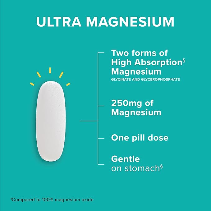 Qunol Magnesium Glycinate Complex Gentle on Stomach 250mg One Pill Dose Superior-Absorption Magnesium Nerve Bone and Muscle Health Supplement 90 Count (Pack of 1)