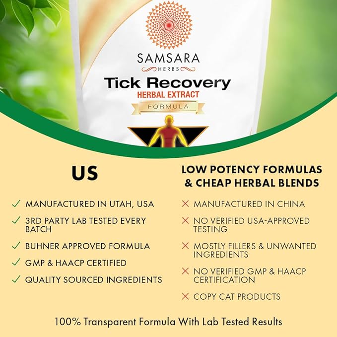 Samsara Herbs Tick Recovery Herbal Powder Formula (8oz/227g) - Japanese Knotweed Cat's Claw SIDA Acuta Houttuynia Cordata Stevia