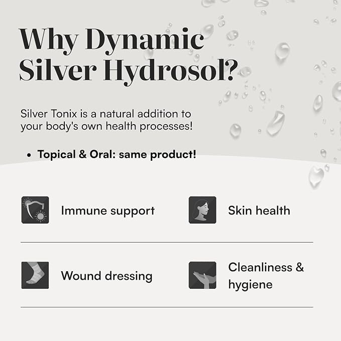 Dynamic Silver Hydrosol Fine Mist Spray for Pets – Bio-Active Silver Hydrosol Mist – Oral &amp Topical Use for Dogs &amp Cats – Daily Immune Support + Skin &amp Hygiene Care (8 Fl Oz)