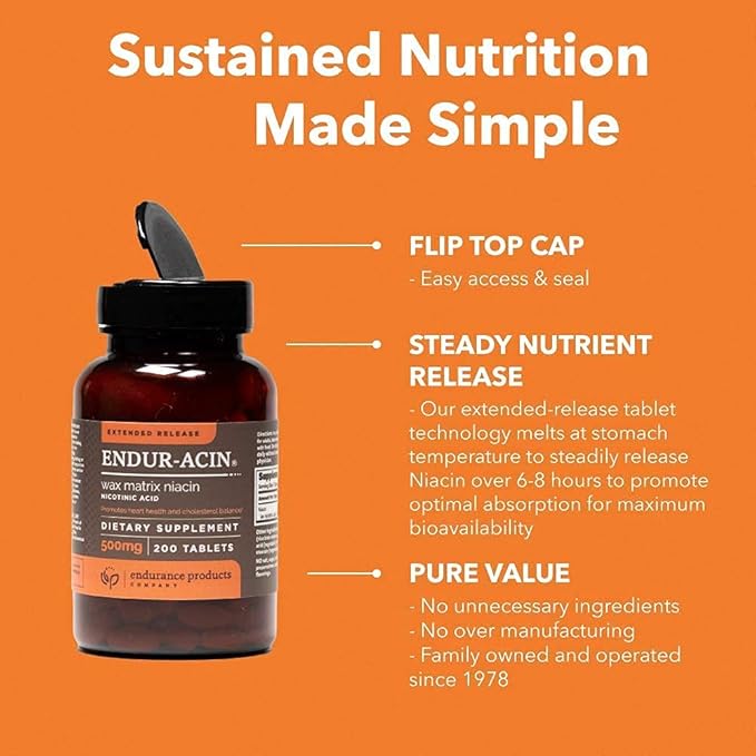 Endurance Products Resveratrol Supplement – Grape Skin Extract and ENDUR-ACIN 250mg Niacin - Extended Release for Optimal Absorption &amp Low-Flush