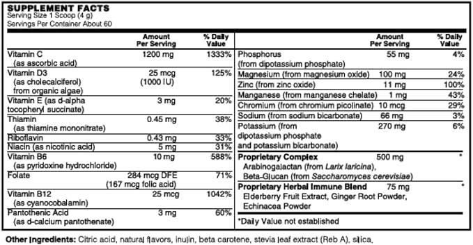 ImmunoLyte Fizz Orange Powder