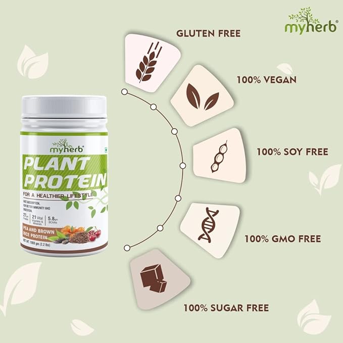 MYHERBS Plant Protein Powder | Pea and Brown Rice Protein Powder | Vegan High Protein Powder | 27 gm Protien21 Vital6 gm BCCAs | Sugar Free | for Men and Women | Chocolate Flavour (1 Kg)