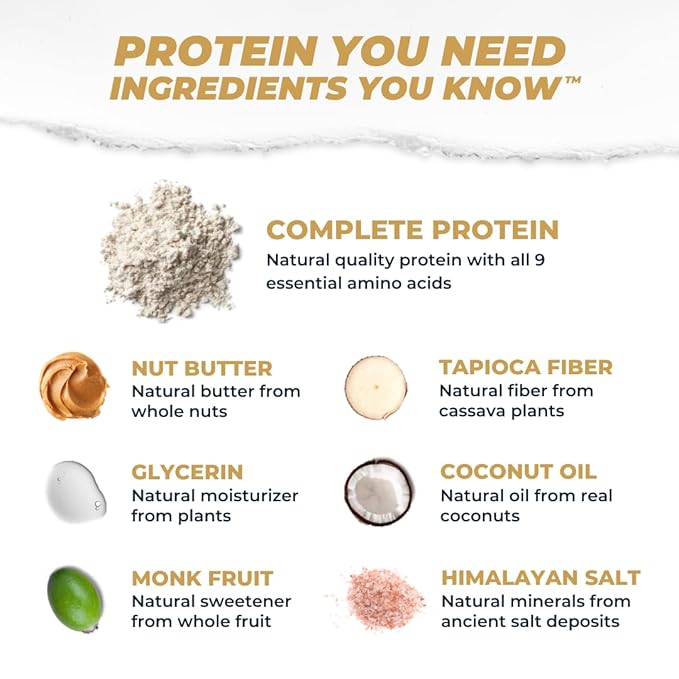 Atlas Real Food Protein Bar – 20g Clean Protein 0g Sugar No Seed Oils No Artificial Sweeteners (Salted Peanut Butter 12 Count)