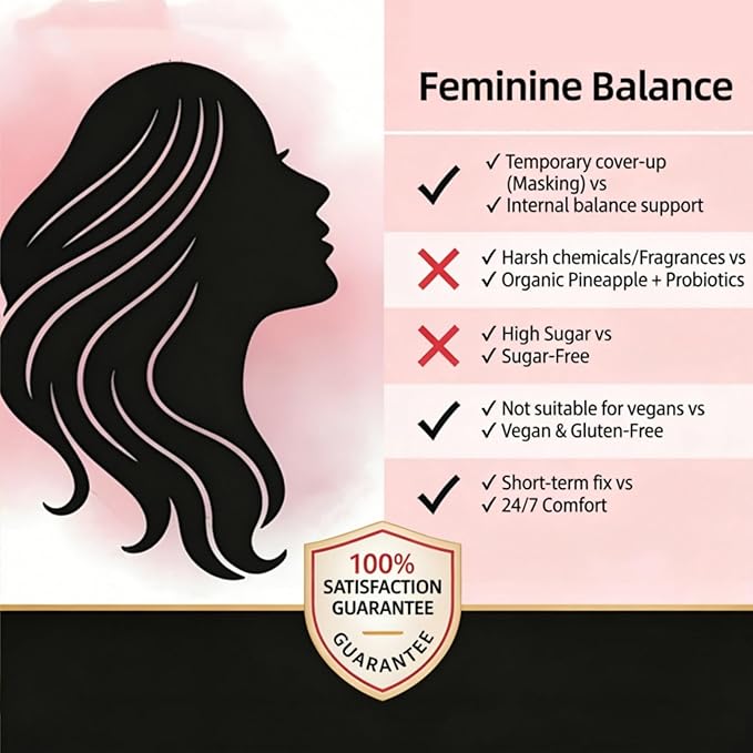 Feminine Wellness Gummies for Women Pineapple Flavored Intimate Health &amp Immune Support 60 Count (2PCS)