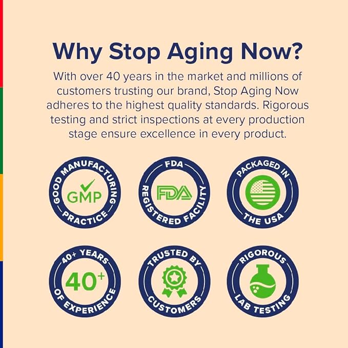 Stop Aging Now - Ultra CoQ10 Complex - 200mg - Antioxidant &amp Cardiovascular Support - Turmeric Root Extract - 60 Softgels