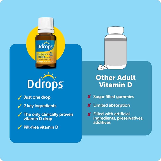 Ddrops Adults 1000IU 365 Drops - Liquid Vitamin D3 Supplement Supporting Strong Bones &amp Immune System