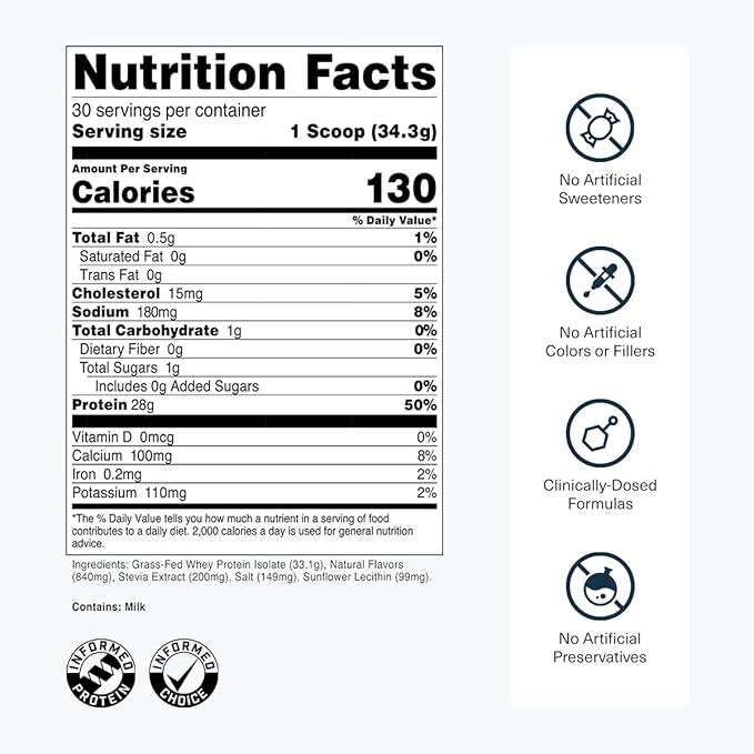 Transparent Labs Grass-Fed Whey Protein Isolate - Naturally Flavored Gluten Free Whey Protein Powder with 28g of Protein per Serving &amp 9 Amino Acids - 30 Servings French Vanilla