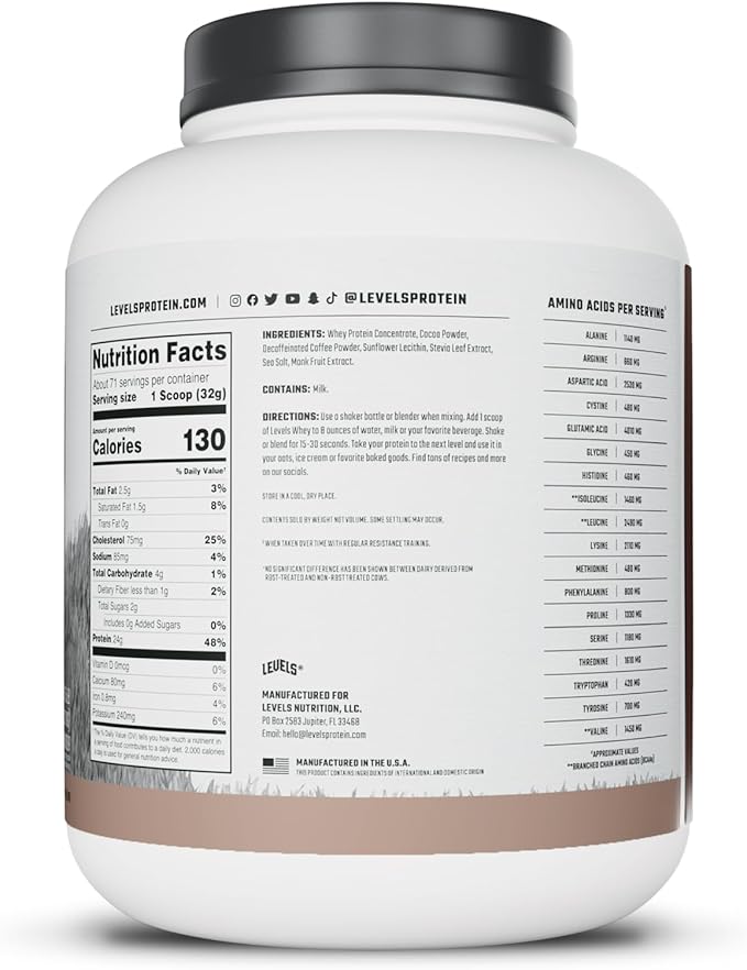Levels Grass Fed Whey Protein Powder No Artificials 24G of Protein Chocolate Mocha 5LB