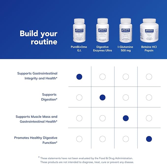 Pure Encapsulations PureBi•Ome G.I. | Hypoallergenic Multi Strain Probiotic Blend for G.I. Comfort and Health | 60 Capsules