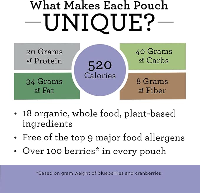 FUNCTIONAL FORMULARIES Nourish Organic Pediatric Peptide Berry Medley Tube Feed Formula 20g Protein 8g Fiber 12 Oz (24 Pack)