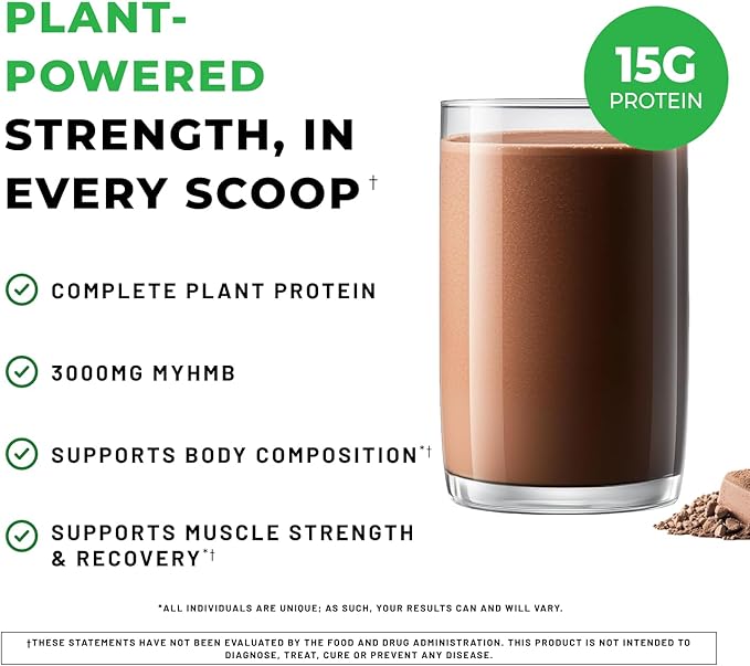 POWERLIFE High Impact Plant Protein Powder with 3000 MG of HMB Plant-Based No Sugar Added Vegan Keto Friendly Non-GMO (Chocolate - New Formula)