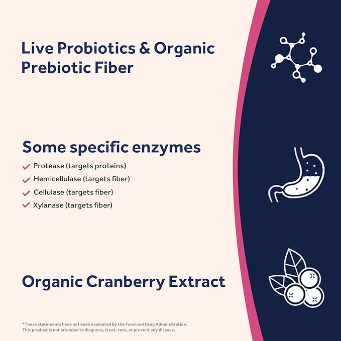 Doctor's Recipes Probiotics for Women &amp Beet Root 10000 mg Extra Strength
